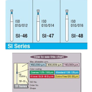 Mani Diamond Burs - Si Series