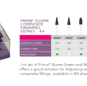 Prima Dental Illume Composite POLISHING RA